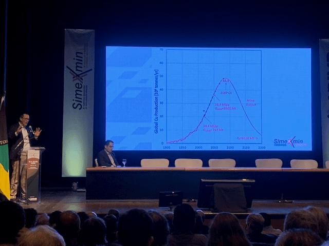 O mundo precisaria de 200 novas grandes minas de cobre nos próximos 30 anos