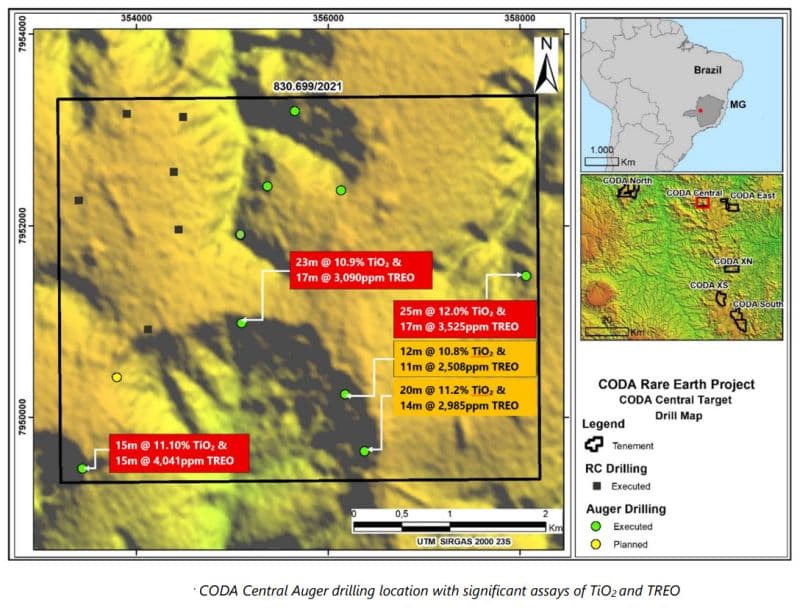 Enova confirma titânio de alto teor no projeto CODA