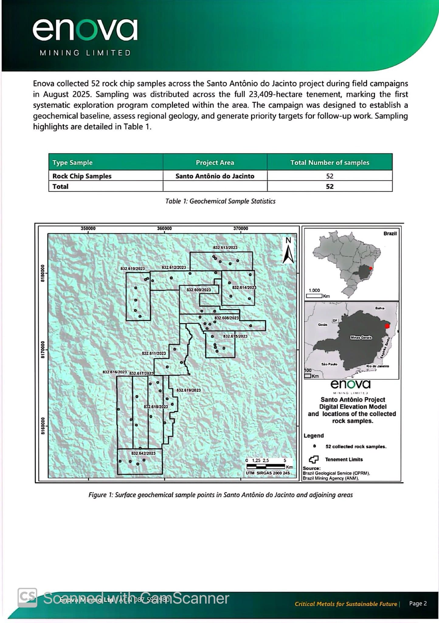 Enova conclui primeira amostragem geoquímica em Santo Antônio do Jacinto