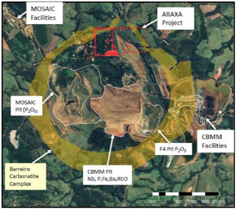 Australiana St. George Mining adquire projeto da Itafos em Araxá