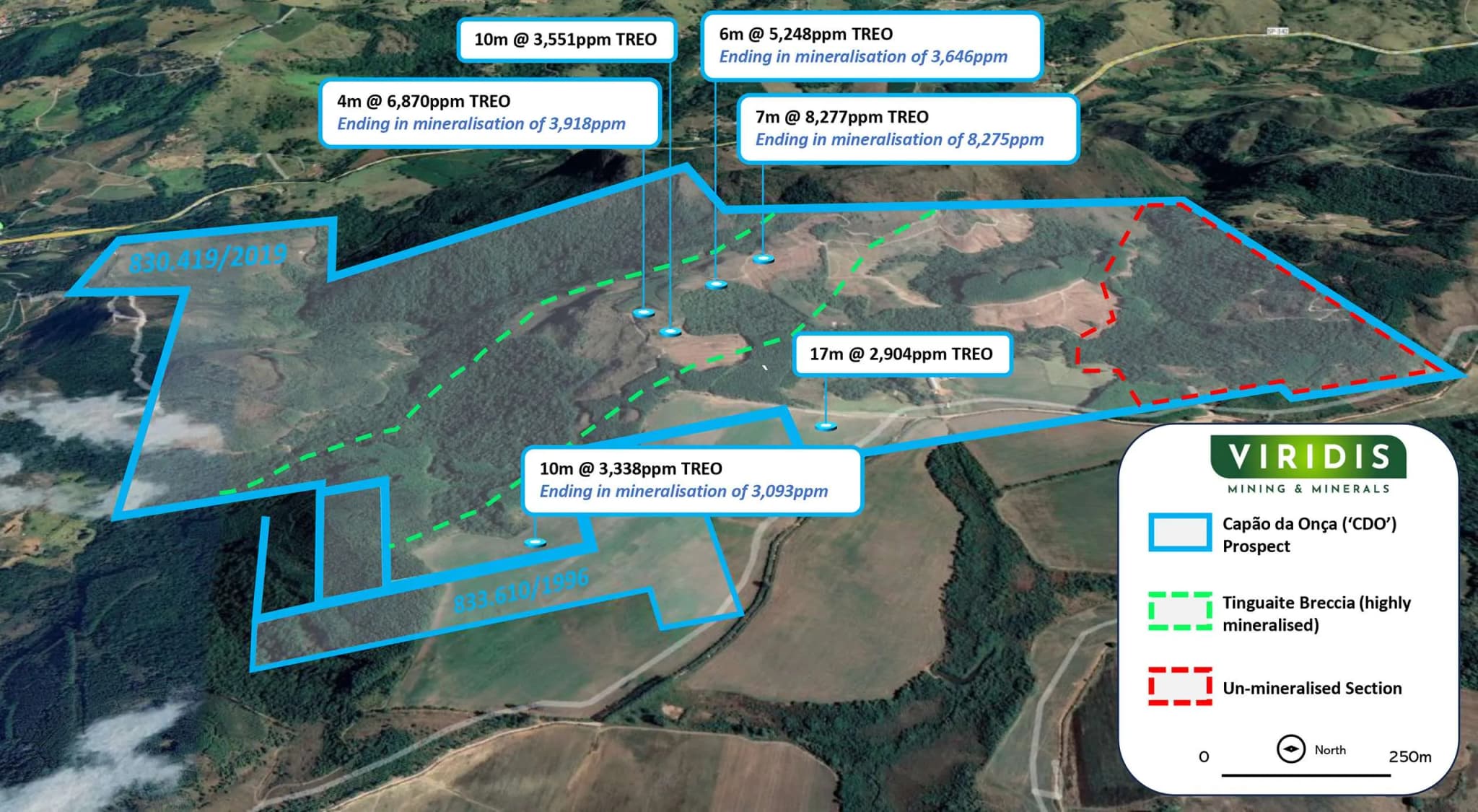 Projeto Colossus, da Viridis, demanda investimento de US$ 287 milhões