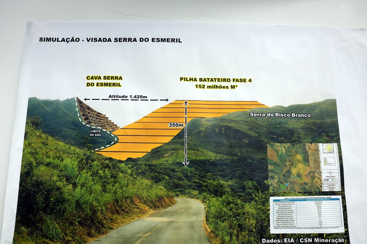 ALMG promove audiência pública para debater pilha da CSN em Congonhas