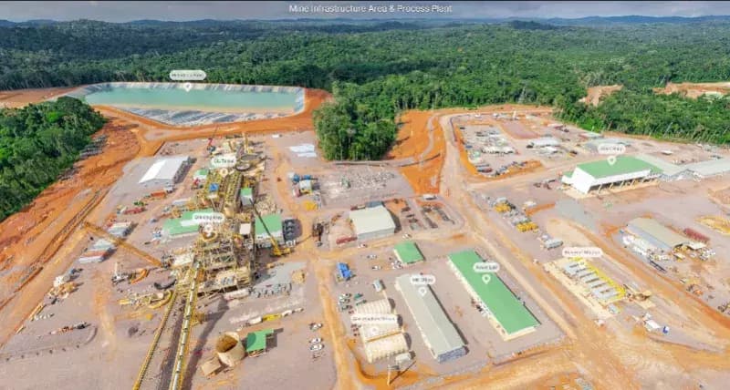 Franco-Nevada exerce poder de compra de ações da GMIN