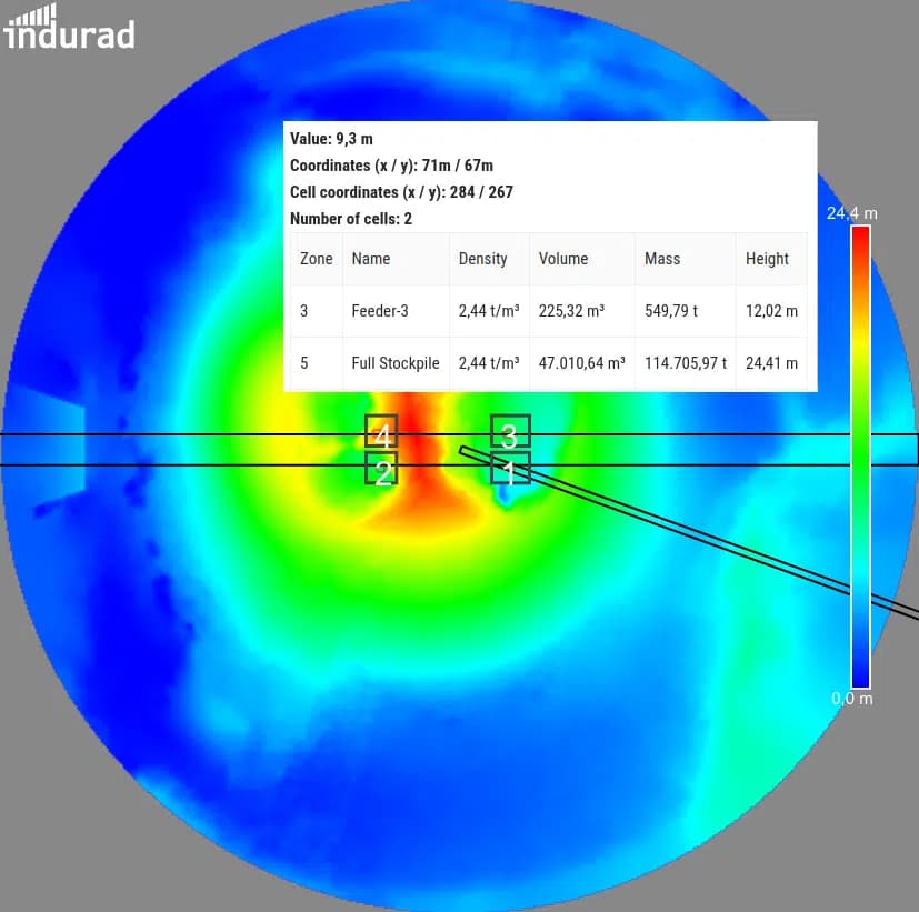 Hexagon adquire indurad para avançar em autonomia de mina