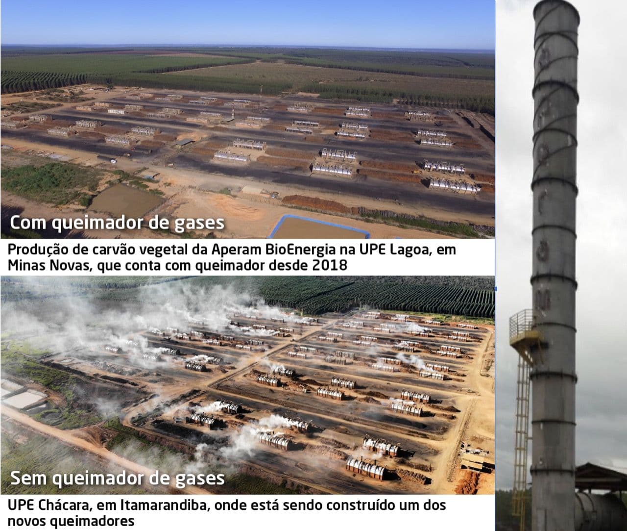 AperamBioEnergia implanta queimadores de gases