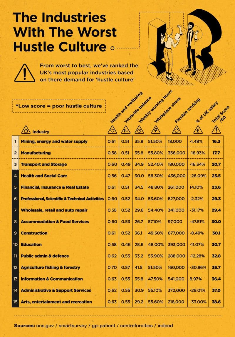 Mineração é considerada “cultura tóxica”