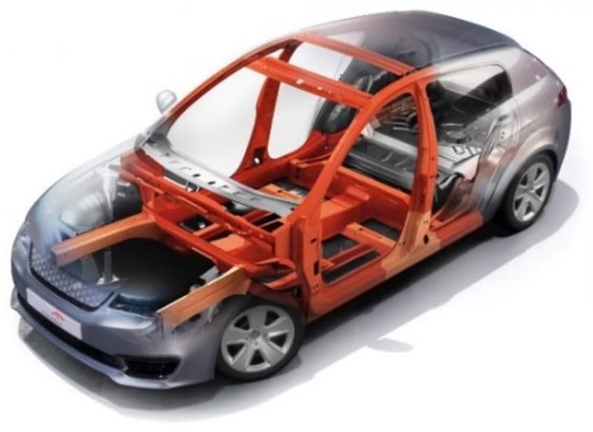 Parceria com Gestamp para aço de baixa emissão