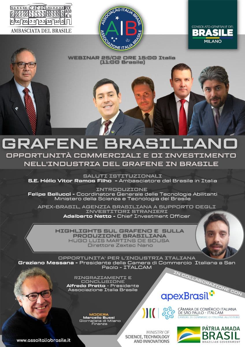 Oportunidades de investimento em grafeno