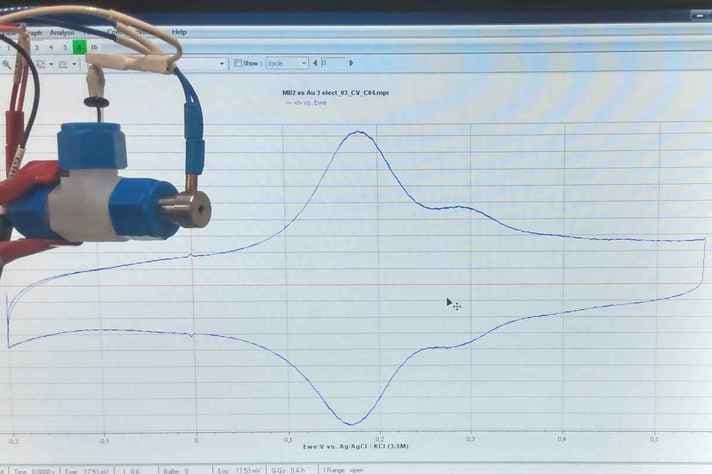 Eletrodos ampliam capacidade de armazenar energia