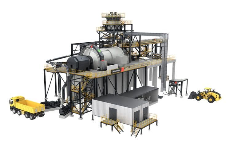 Lançada Unidade modular para moinhos horizontais