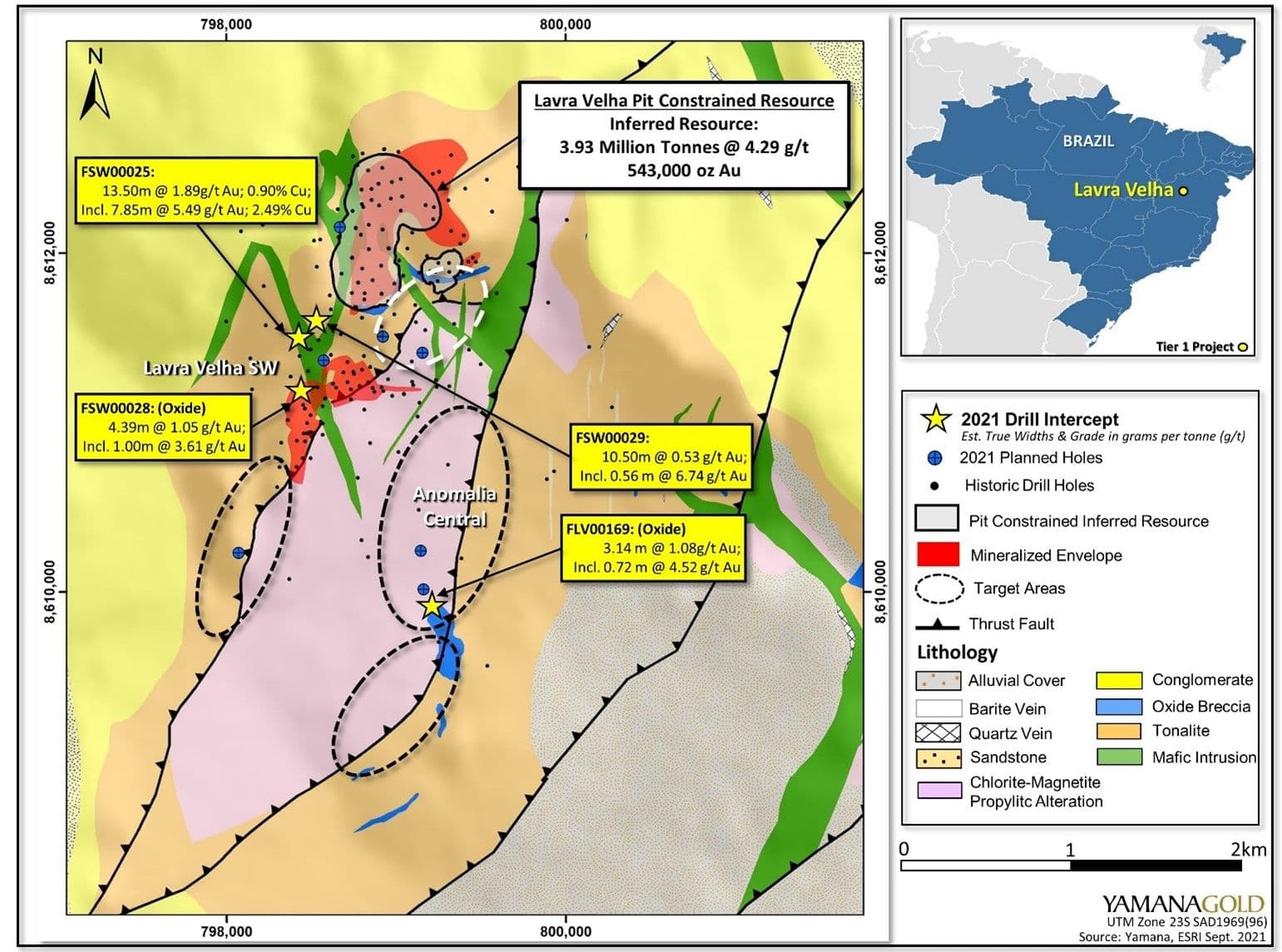 Descoberta com ouro-cobre de alto teor