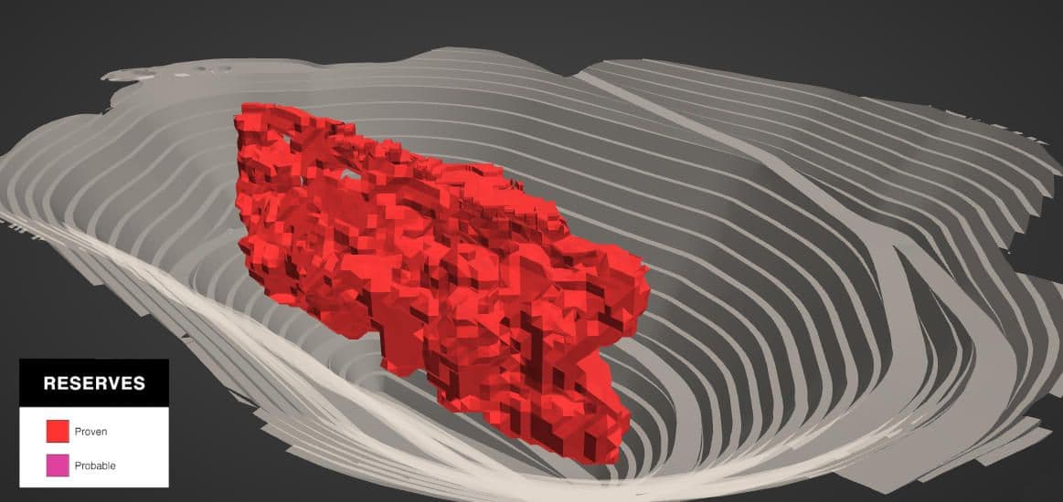 Mais US$ 17,8 milhões para projeto em Itaituba