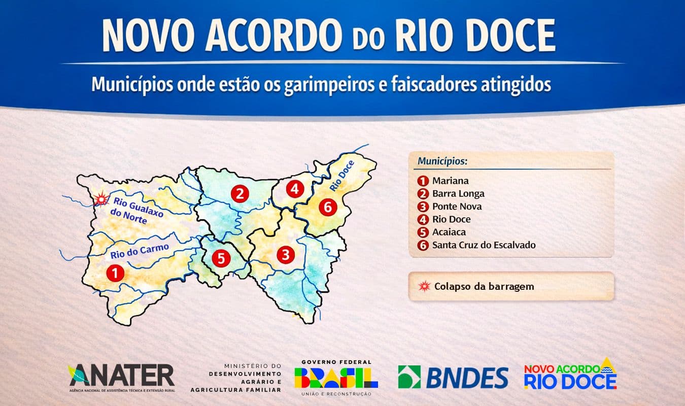 Fundo Rio Doce vai beneficiar faiscadores e garimpeiros