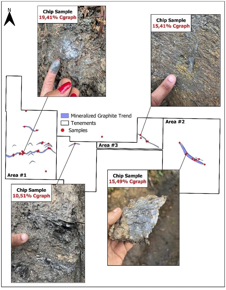 Atlas Critical Minerals adquire novo direito mineral em MG